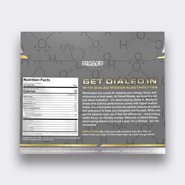 Variety Flavor Hydration Pack